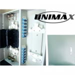 Patch Panel